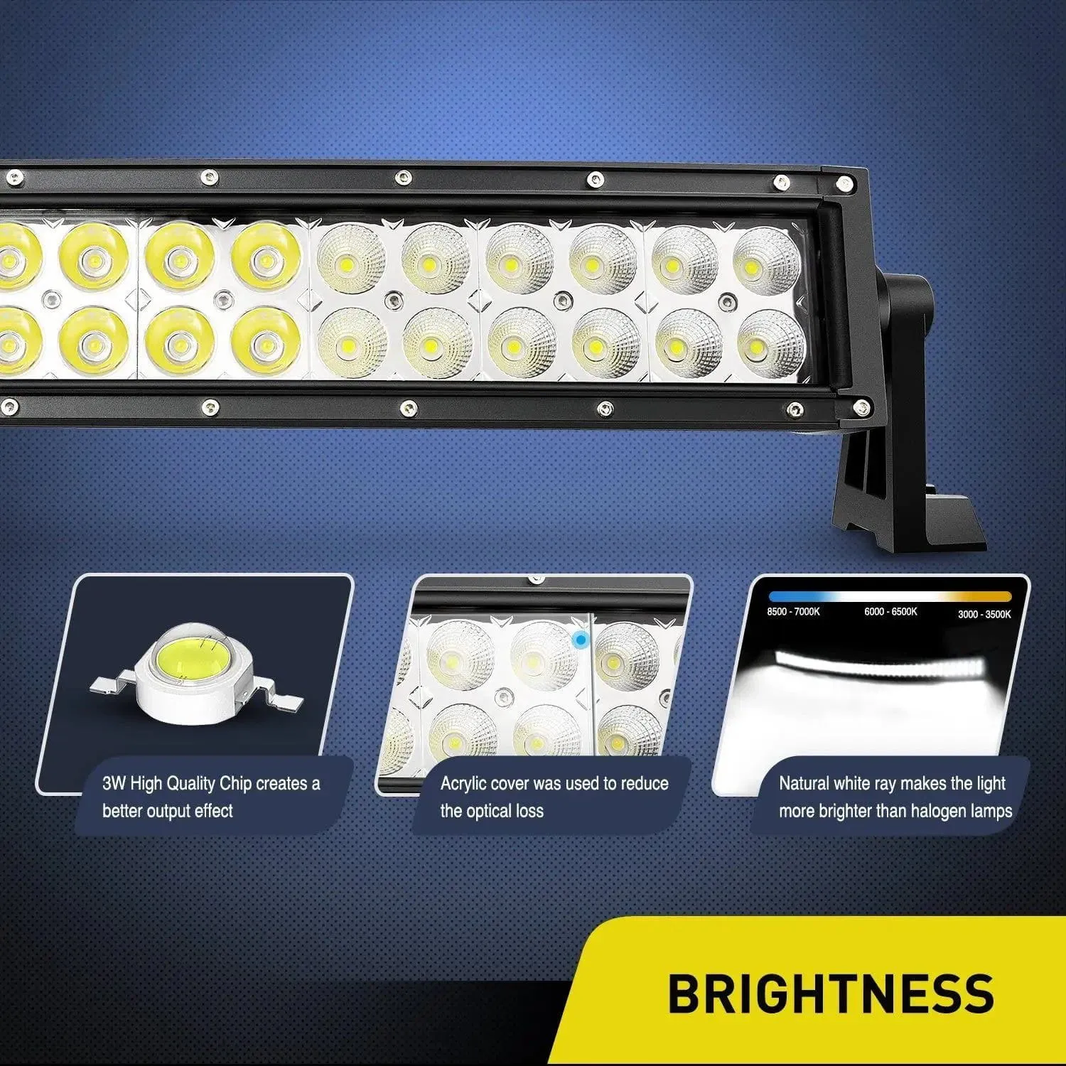 32 Inch 180W Double Row Curved Spot Flood LED Light Bar