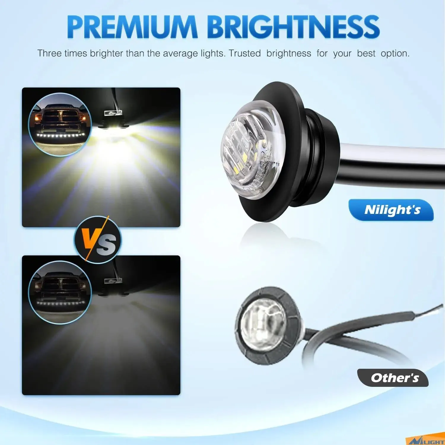 3/4 inch White Round LED Marker Lights (10 Pcs)