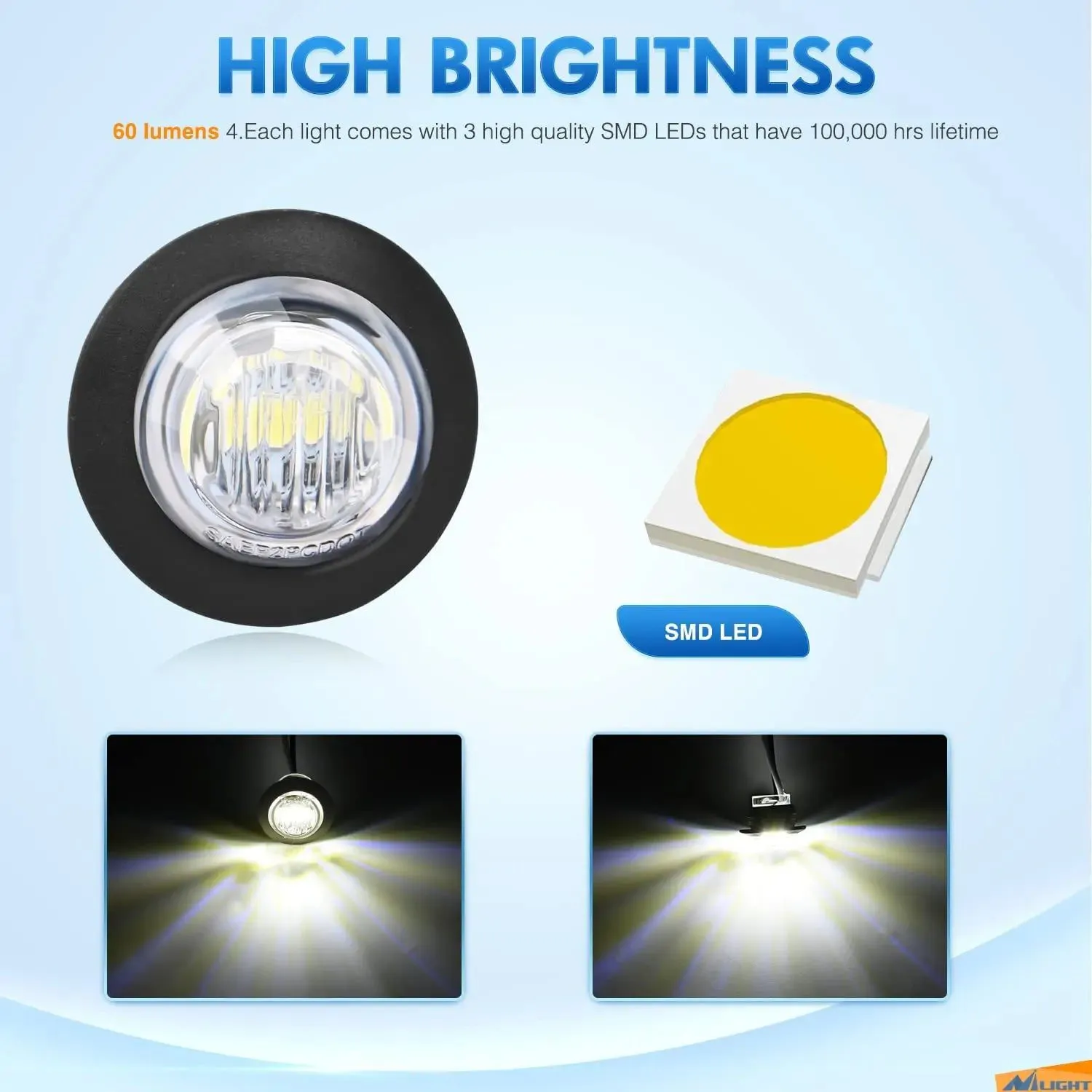 3/4 inch White Round LED Marker Lights (10 Pcs)