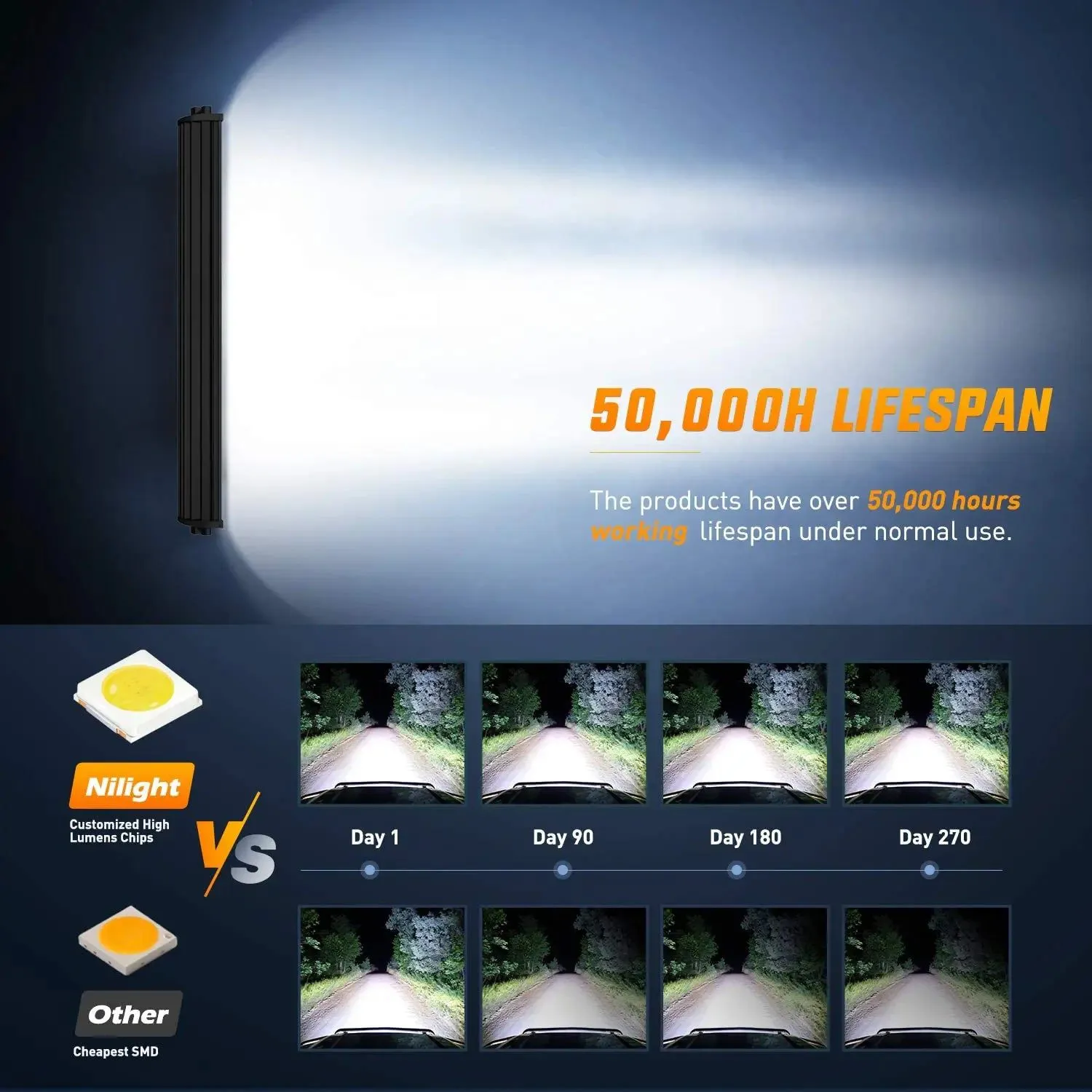 42 Inch 240W Double Row Spot Flood LED Light Bar