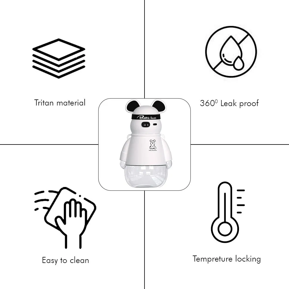 Little Surprise White, Kelly Jo Bear Water Bottle For Kids And Adults, 1100 Ml, Black